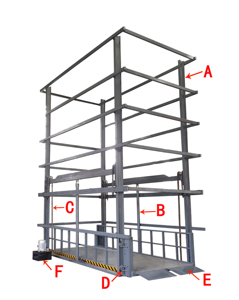 Vente directe d'usine : élévateur hydraulique à forte capacité pour les industries de la construction, livraison de marchandises en entrepôt - Product Image 6