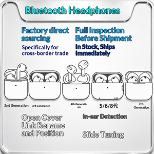 Écouteurs intra-auriculaires sans fil JieLi ANC à réduction de bruit et mode transparence, 5e à 8e génération, les plus vendus à Huaqiangbei - Product Image 5