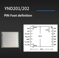 Módulo Lector RFID UHF de 1-5M de Alcance, Módulo Integrado RFID con Antena, Lector/Escritor UHF para Raspberry Pi con Soporte SDK para Sistema Linux