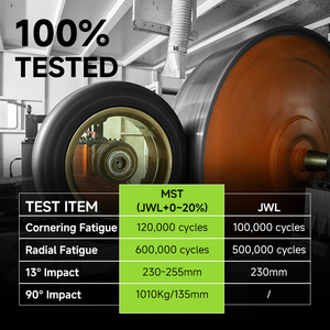 Cerchi in Lega di Alluminio Makstton Flow Formed FF-MR7S per <span class=keywords><strong>Volkswagen</strong></span> <span class=keywords><strong>Polo</strong></span>, 15-16 Pollici, Disponibili per Skoda Fabia A1 - Product Image 5