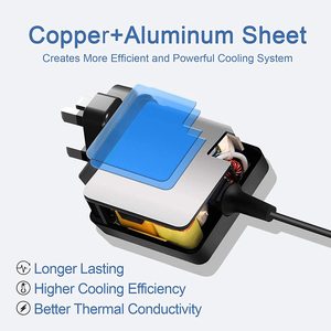 Nouveau <span class=keywords><strong>chargeur</strong></span> d'ordinateur portable 45W adaptateur secteur pour <span class=keywords><strong>Lenovo</strong></span> <span class=keywords><strong>IdeaPad</strong></span> 100S 100 <span class=keywords><strong>110</strong></span> 110S 120 120S 310 320 510 - Product Image 4