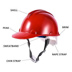Casque de sécurité industriel personnalisable CITICITY en HDPE pour la construction, l'exploitation minière et les services publics – Vente en gros, OEM/ODM - Product Image 4