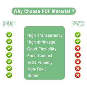7x10 Shrink Wrap Bags 300Pcs Clear Pof Heat Shrink Film For <b>Shampoo</b> Baskets Diy Projects - Product Image 4