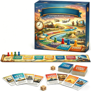 ผู้ผลิตเวียดนาม รับออกแบบและพิมพ์เกมกระดาน ชุดเต็ม กล่องแบบกำหนดเอง ขายดี เกมไพ่ปาร์ตี้ส่วนตัว - Product Image 1