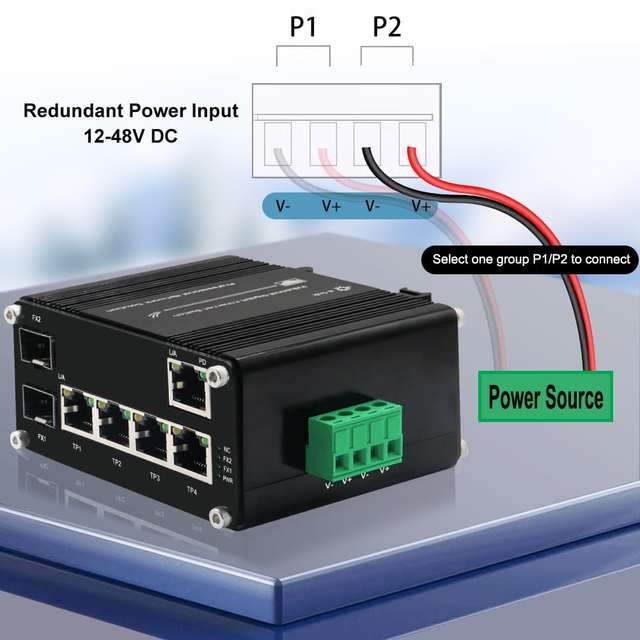 Industrial 5-Port PoE Extender Switch with PoE++ (95W in / 71W Out), 2 SFP Slots, Extends Range to 200m Over Single Cable