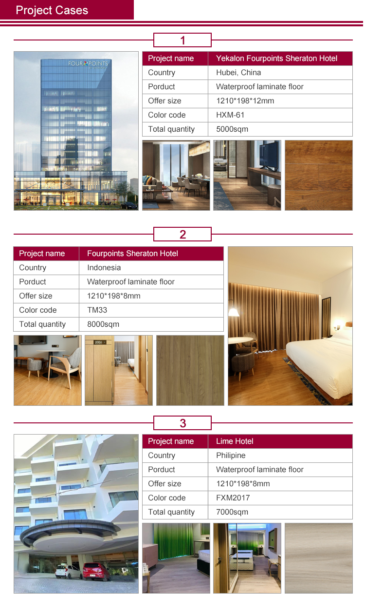 Luxury HDF laminate flooring EIR Surface modern design waterproof anti-scratch 8-12mm laminate flooring