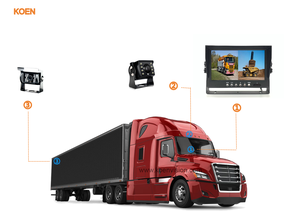 9 pouces LCD DVR moniteur camion caméra <span class=keywords><strong>de</strong></span> <span class=keywords><strong>recul</strong></span> bus aide à l'inversion - Product Image 5