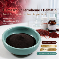 JULYHEALTH Fournisseur de Fer Hémique Premium CAS 14875-96-8, Fer Hémique 2%, Poudre de Fer Hémique