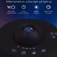 Projecteur Galaxy, 13 en 1 Étoile Planétarium Veilleuse Lampe Plafond Espace Ciel Étoilé Projecteur