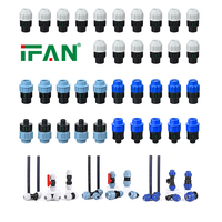 Raccords de compression IFAN ASTM D3350 pour tuyaux HDPE d'irrigation et d'alimentation en eau