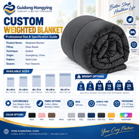 Produit phare en promotion : Couverture lestée rafraîchissante pour adultes et enfants, 15lbs/20lbs/25lbs/30lbs, avec housse en Minky, pour dropshipping
