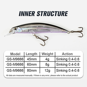 GUOSONG 45MM/60MM/80MM Jerkbait hundimiento Minnow cebos con anzuelos para <span class=keywords><strong>agua</strong></span> <span class=keywords><strong>salada</strong></span> trucha de <span class=keywords><strong>agua</strong></span> dulce lubina pesca de salmón - Product Image 2