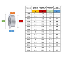 Capot de ventilation extérieur en acier inoxydable étanche pour la vente en gros, solution graphique pour projets