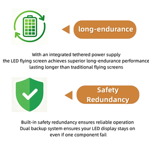 จอ LED โดรน Bestar อัตรารีเฟรช 3840Hz กันน้ำระดับ IP65 อ่านได้กลางแจ้ง มองเห็นได้ 360 องศา สำหรับงานเปิดตัวแบรนด์แอมบาสเดอร์ - Product Image 3
