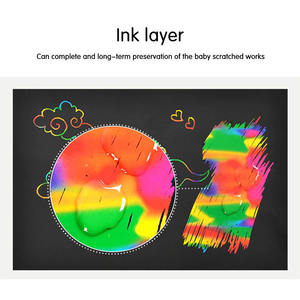 <span class=keywords><strong>NOUVEAU</strong></span> 2025 HOT Sells 50PCS Colorful Rainbow Scratch off World Map Poster - Product Image 4