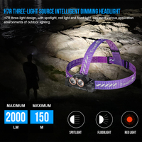 Linterna Frontal LED TrustFire H7R 3 en 1 con Atenuación Inteligente, Resistente al Agua, 2000 Lúmenes, Alcance de 150 Metros, Batería 21700, Carga Tipo-C