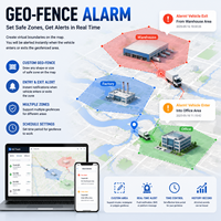 Traceur GPS 2G pour flotte gouvernementale, logistique, camions de fret avec alarme anti-sabotage ACC, positionnement multimode BeiDou LBS, DC 9 à 90V
