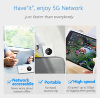 Modem saku Hotspot ponsel 5g baru 2023 Router Hotspot Wifi nirkabel 5g dengan Slot kartu Sim