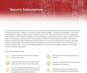 Bản gốc mới FC-10-0400E-950-02-12 giấy phép phần mềm fortinet FortiAP-400E 1 năm hỗ trợ cao cấp Forticare - Product Image 4