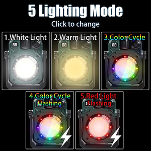 โคมไฟแม่เหล็กพลังงานแสงอาทิตย์แบบชาร์จไฟได้, โคมไฟสำหรับซ่อมรถโคมไฟตั้งแคมป์กลางแจ้งฉุกเฉินแบบมัลติฟังก์ชั่น - Product Image 2