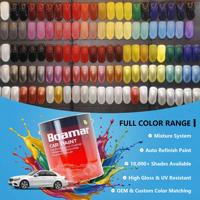 Peinture de finition automobile haute brillance 2K avec protection UV et finition miroir pour la retouche automobile professionnelle