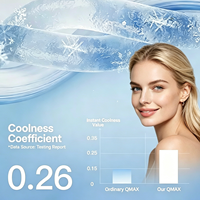 Couette Rafraîchissante en Fibre Respirante Lavable Taille Simple/Double pour l'Été – Idéale pour la Maison