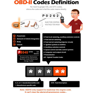 Escáner OBD II Universal, Probador de Batería, Herramientas de Diagnóstico Automotriz, Inglés, Eléctrico, 12 Meses, Lector de Códigos de Diagnóstico del Motor del Automóvil, WiFi - Product Image 4