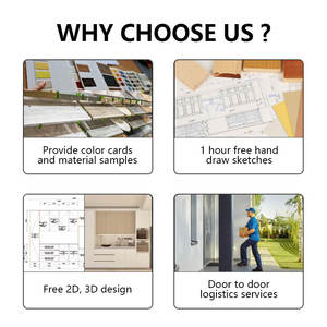 Happy Hoouses Building Project Contractor RTA Wholesale American Standard Solid Wood Melamine MDF Plywood Kitchen Cabinets Sets - Product Image 3