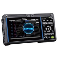 HIOKI LR8450 Data Logger Measuring & Analysing Instruments Product ytdi
