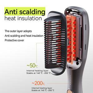 Cepillo Eléctrico de Cerámica para Alisar el Cabello, Anti-Escaldaduras, Calentamiento PTC, Temperatura Constante, Plancha y Rizador con 5 Ajustes de Temperatura - Product Image 5