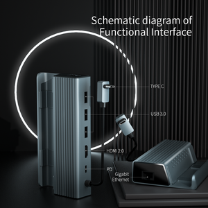แท่นวางสำหรับโต๊ะอบไอน้ำ6 IN1แท่นวางไอน้ำอีเทอร์เน็ต1000ม. HD-MI <span class=keywords><strong>4K</strong></span> PD แท่นวาง3.0สำหรับวาล์วแท่นวางไอน้ำ - Product Image 5