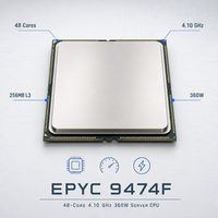 Processeur serveur EPYC 9474F Genoa 48 cœurs 96 threads 3,6 GHz 256 Mo L3 SP5 360 W DDR5 4800 PCIe 5.0 certifié ISO