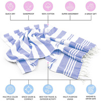 High Quality 100% Cotton Sand-Free Striped Design with Tassels Super Dry Pestemal Turkish Beach Towel Hammam Bath Towel