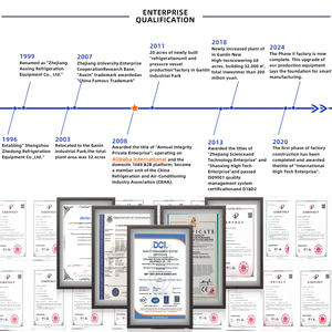 工業用DJ DL <span class=keywords><strong>DD</strong></span>タイプエアユニットクーラー蒸発器,モーターコア部品機器の冷蔵室用ユニット - Product Image 6