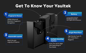 Hộp đựng súng an toàn với hệ thống nhận dạng vân tay sinh trắc học, dùng cho bàn đầu giường, bàn làm việc, cạnh giường ngủ, xe tải - Hộp đựng súng an toàn có đèn âm tường, cửa trượt tự động - Product Image 6