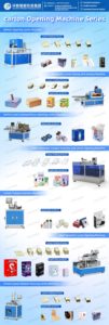 Carton làm cựu công nghiệp tự động cứng nhắc nhỏ trường hợp erector bao bì các tông Hộp gấp hình thành máy dựng - Product Image 5