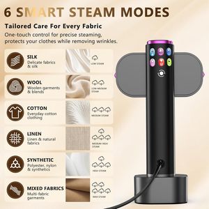 Vaporizador de Ropa Portátil de 1300W con Tanque de Agua de 190mL, Plancha de Vapor Eléctrica Doméstica con Función Anti-Quemaduras en Seco - Product Image 4