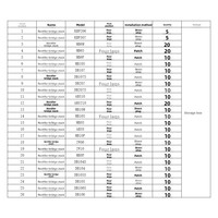 27 types de kit de diodes de pont redresseur 280 Type de patch en ligne 4 broches Kbp307 Db107S Mb10M Db104 Composants électroniques