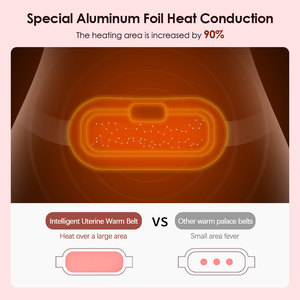 Ceinture chauffante sans fil pour soulager les crampes menstruelles, masseur abdominal, coussin chauffant menstruel - Product Image 4