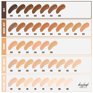 Corrector hidratante personalizado All Skin Color Primer <span class=keywords><strong>SPF</strong></span> <span class=keywords><strong>50</strong></span> BB <span class=keywords><strong>CC</strong></span> Crema Colágeno Protector solar para acné graso Cara - Product Image 6