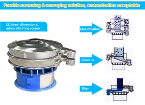 China Rotary Vibration Sifter Food Screening Machine Seive Machine Vibrating Screen Sieving Flour Vibrating Sifter