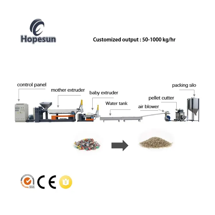PP PE PA PET 맞춤형 펠레타이저 재활용 압출기 펠렛 라인 만들기 2 단계 폐기물 플라스틱 펠레타이징 기계