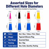 Kit de bouchons en silicone assortis, bouchons coniques flexibles en caoutchouc pour trous filetés, application de peinture en poudre et étanchéité