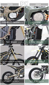 <span class=keywords><strong>Moto</strong></span> tout-terrain Sur Ron ultra Bee <span class=keywords><strong>pas</strong></span> chère, 120 km, 59 mph, 2025 surron ultra Bee 21kw - Product Image 6