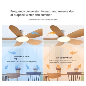 Hiện đại nhựa Internet tổ chức hộ gia đình phòng khách cấu hình thấp Quạt trần ánh sáng 5 Blades <span class=keywords><strong>Led</strong></span> điều khiển từ xa 3-tốc độ - Product Image 3