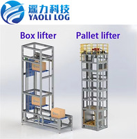 Sistema di Trasporto Verticale Continuo a Pallet Tipo Z/C YL per Logistica di Magazzino, Movimentazione Materiali e Linee di Assemblaggio