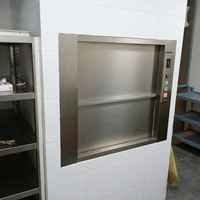Monte-chargeurs de type plateau pour palettes Euro, monte-chargeurs de marchandises et de services
