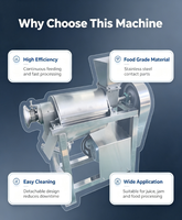 Continue werkende schroefpers-sapcentrifuge met hoge sapopbrengst, fruit- en groenteverwerkingsmachine met automatische pulpseparatie