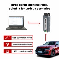 Escáner de Diagnóstico OBD2 TabScan T6VW VAG DoIP CAN FD, Reemplaza VAS6154A, USB, WiFi, LAN para VW, Audi, Skoda, Seat, ODIS, ODIS E Engineer