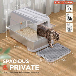 Fábrica al por mayor diseño mínimo caja de arena para gatos de acero inoxidable entrada lateral semicerrada plástico Pee Shield gato portátil - Product Image 4